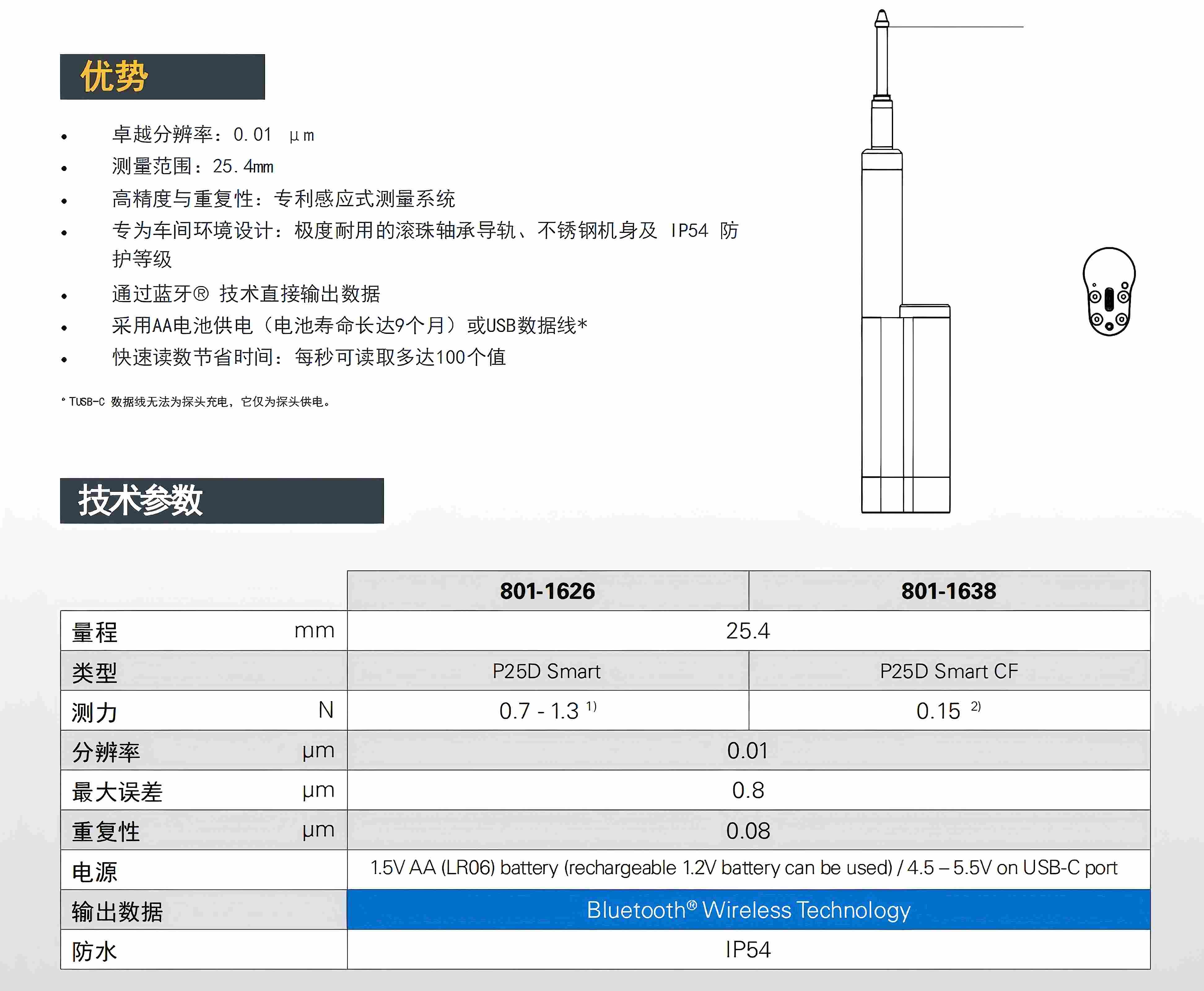 Dantsin S_Probe P25D测量传感器
